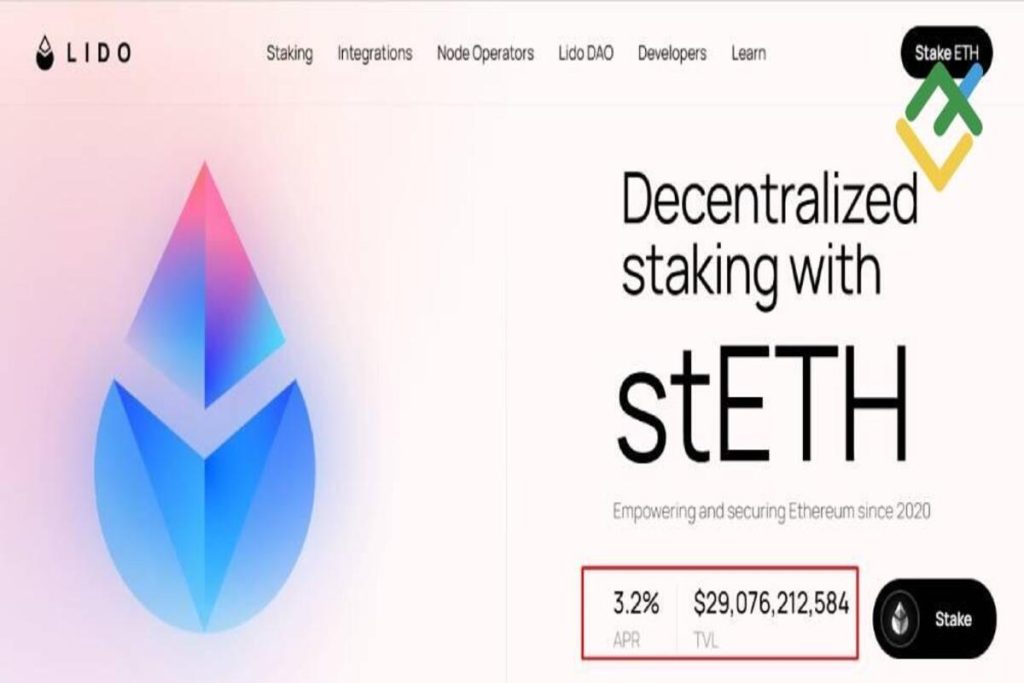 Manage a Staking or Yield Farming Portfolio in Cryptocurrency