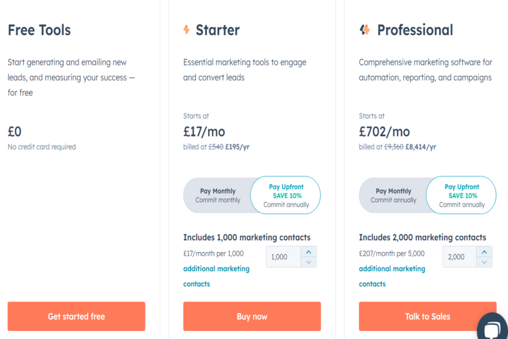 Mastered Micro SaaS Pricing Strategy