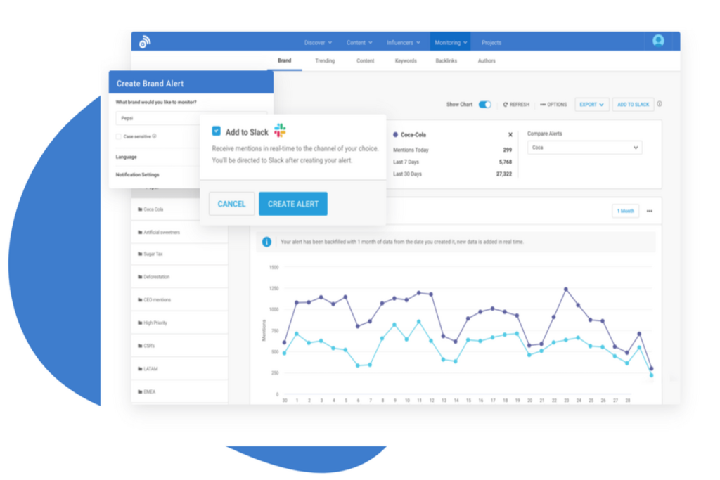 Monitoring Social Media Buzz