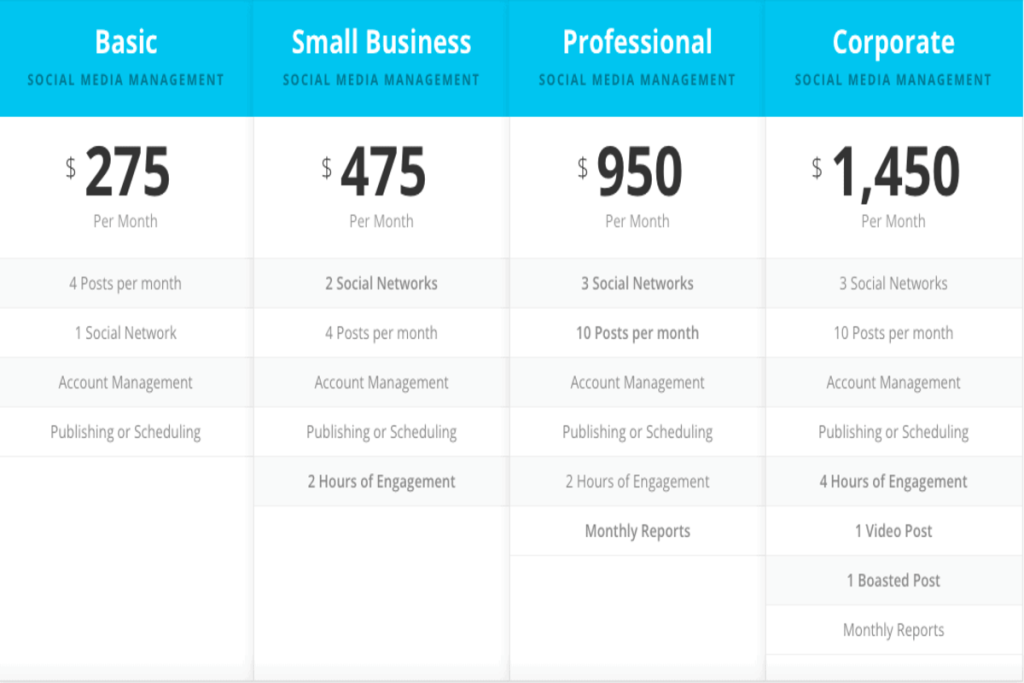 Price Your Services