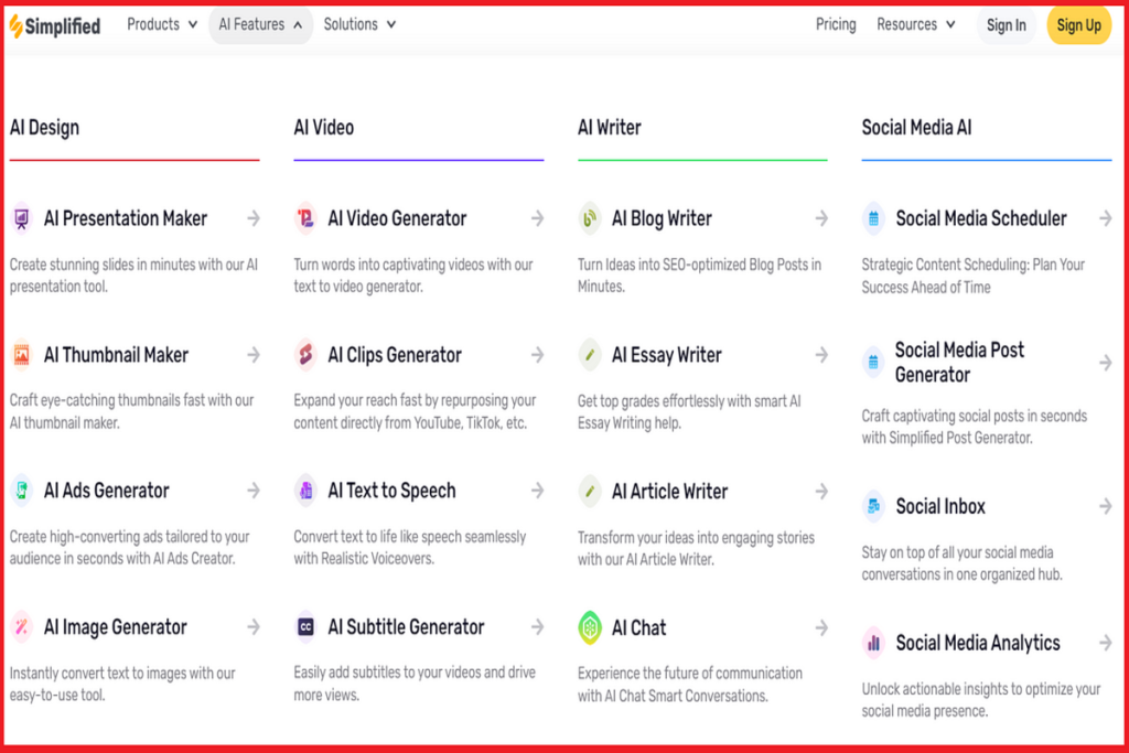 Purchasing Tools for a Content Creation Side Hustle
