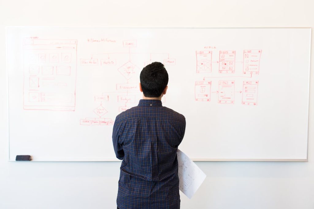 Man standing in front of a whiteboard outlining a 7-day starter plan for success