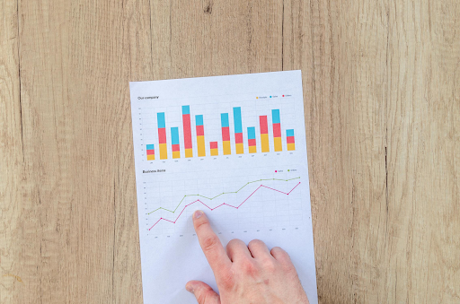Hand pointing at a business report with bar and line charts on a wooden table.