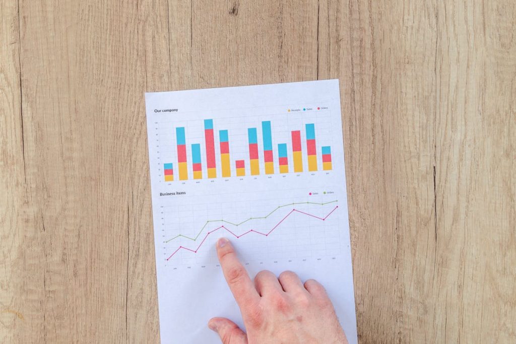 Charts and graphs illustrating passive income growth opportunities