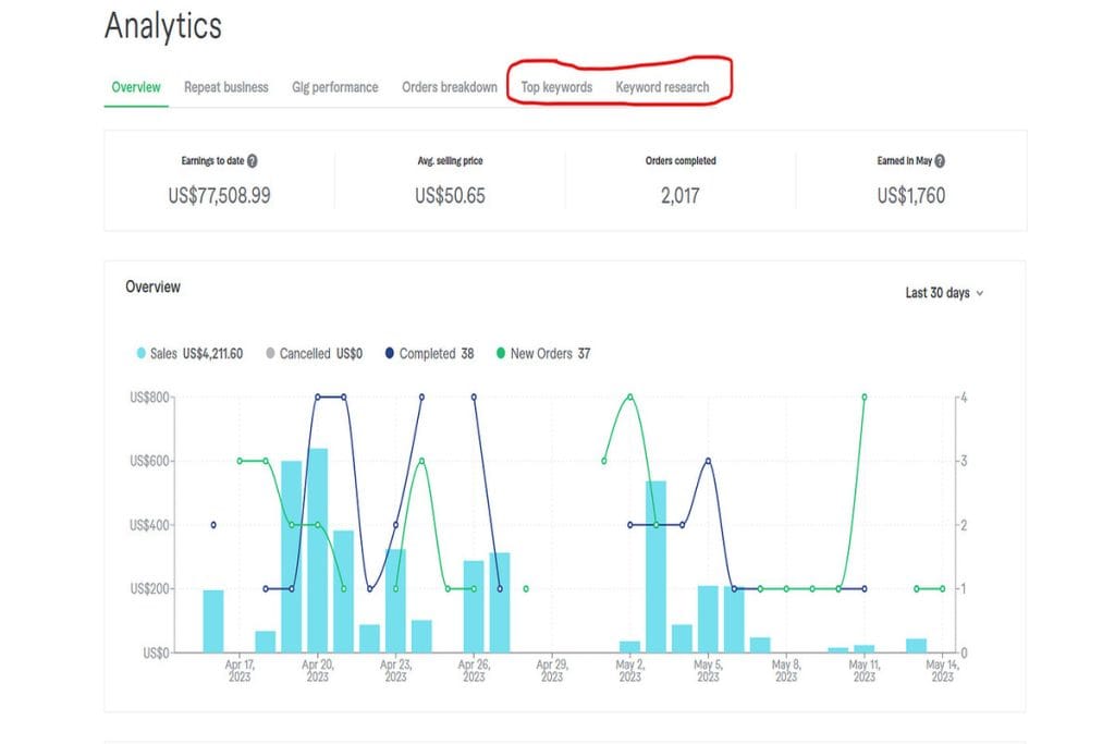 analytics-report-image