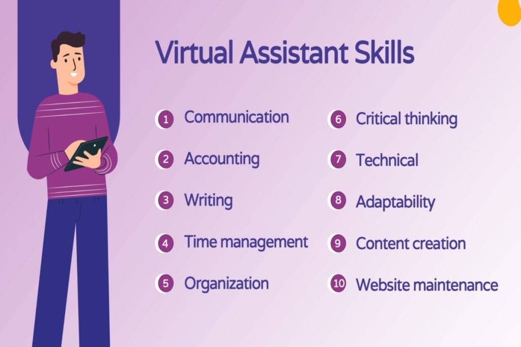 essential-virtual-assistant-skills-2025
