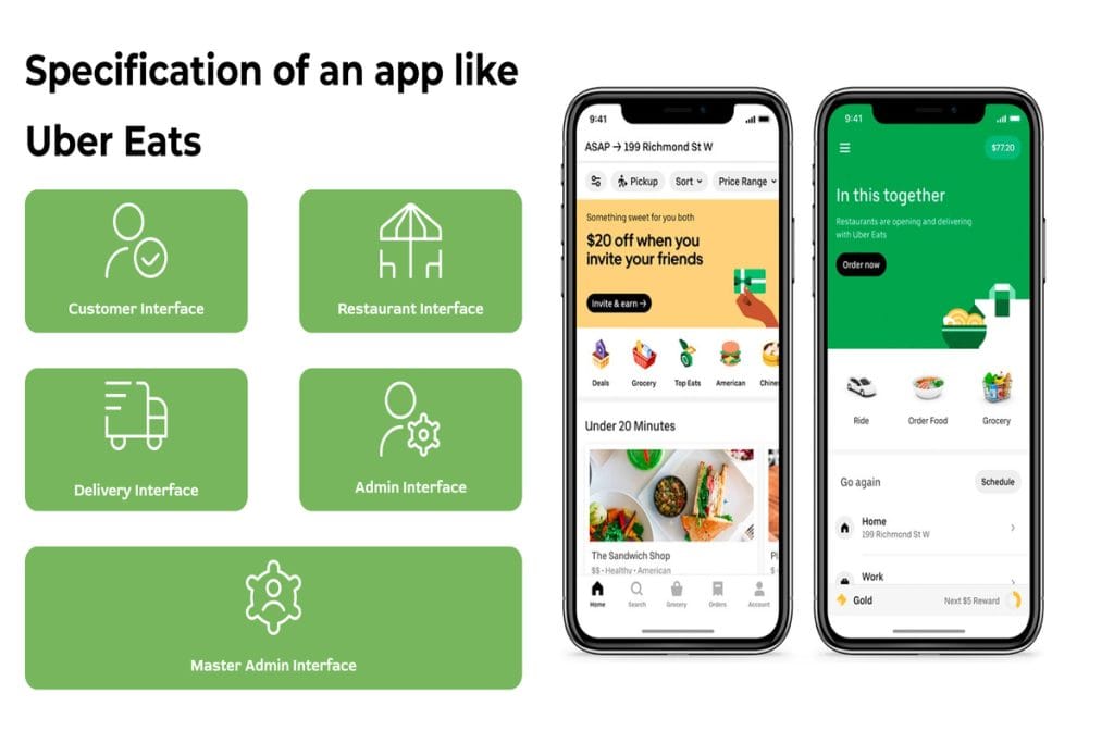ubereats-2025-driver-job