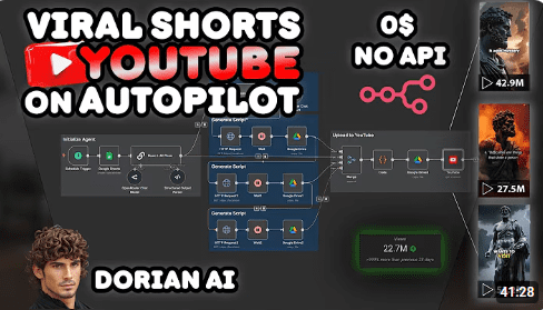How to Automate YouTube Shorts With AI: Simple Guide for Beginners